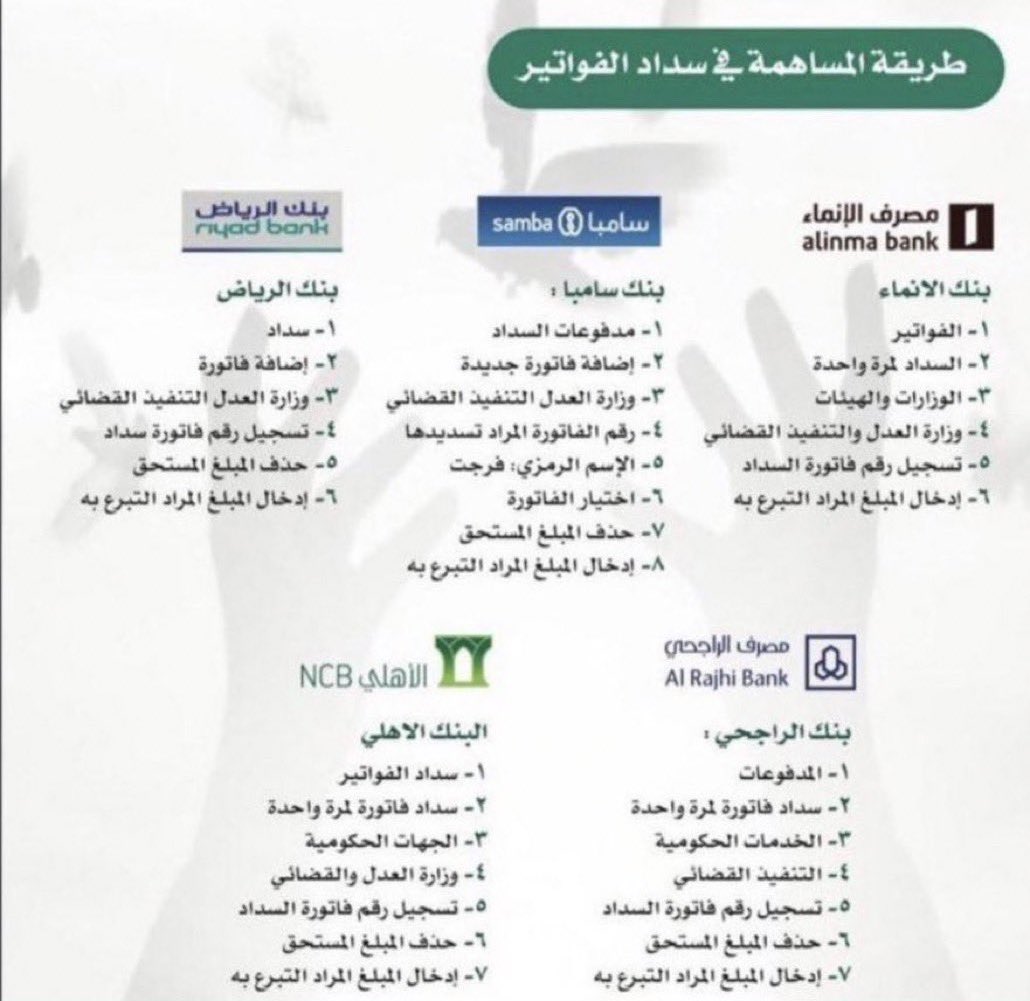Htun_alghaym's tweet photo. أب لأبناء وبنات مسجون من سنتين بسبب دينه  وزوجته وابنائه في حالة صعبة ويحتاجون وقفتنا والمبلغ هيّن بإذن الله

رقم الفاتورة : 2214823967

ساهم ولو بأقلها رتويت فلا تدري لعل الله يرزقهم بسعي منك ✨ والله يكتب اجر الجميع https://t.co/y86hzm76w3