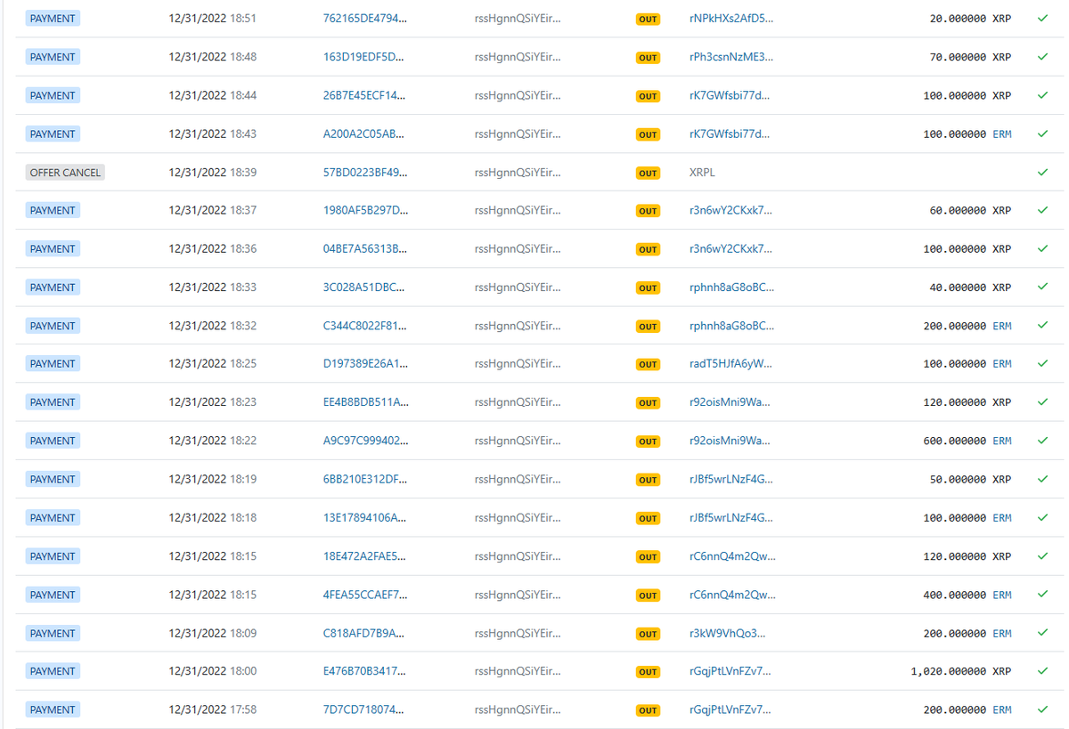 All prizes have been transferred!! Congratulations! 2023, Here we come 🥳🥳🥳🥳🥰🥰