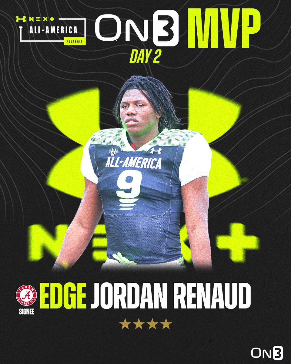On3 Recruits (@on3recruits) on Twitter photo 4-star Alabama EDGE signee Jordan Renaud is the On3 MVP of Day 2 of Under Armour All-America Game Practice⭐️
More top performers from <a href="/CharlesPower/">Charles Power</a>: on3.com/news/under-arm… 4-star Alabama EDGE signee Jordan Renaud is the On3 MVP of Day 2 of Under Armour All-America Game Practice⭐️
More top performers from <a href="/CharlesPower/">Charles Power</a>: on3.com/news/under-arm…