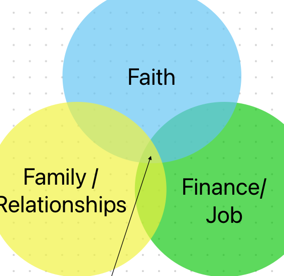 sudyk's tweet image. do you have something that fits in the magic quadrant? 
would love to hear about it.

for me it's @2centdad