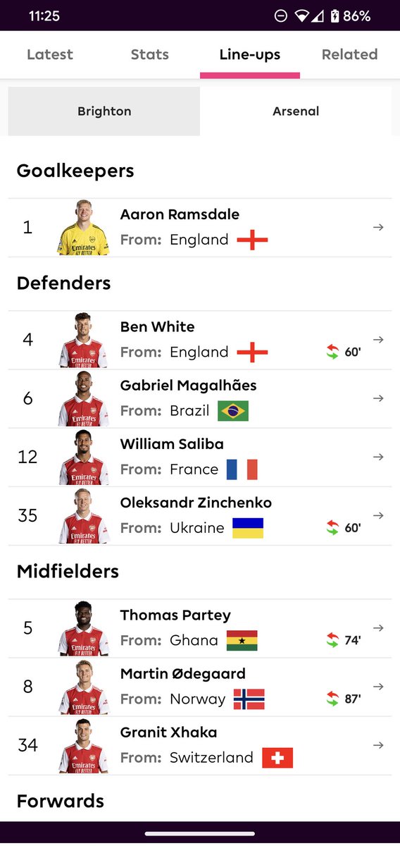 MisterNavinYVR's tweet photo. @OfficialFPL the PL app has Ben White subbed off at 60' but FPL has him having played 59, and therefore no additional point for MP and no clean sheet. Why the inconsistency? https://t.co/HQiNyfcsjd