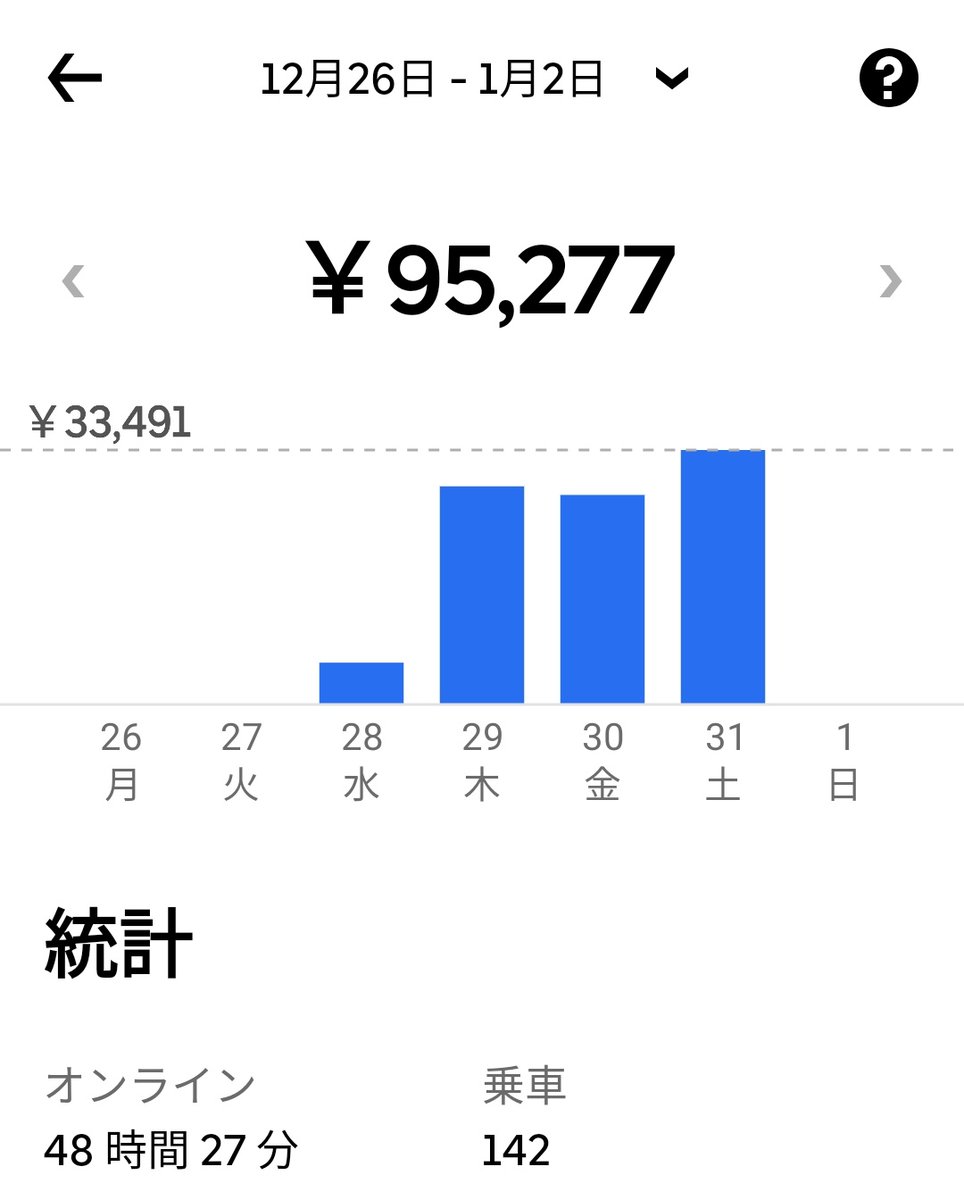 ばんび【UE神戸･大阪】 tweet media