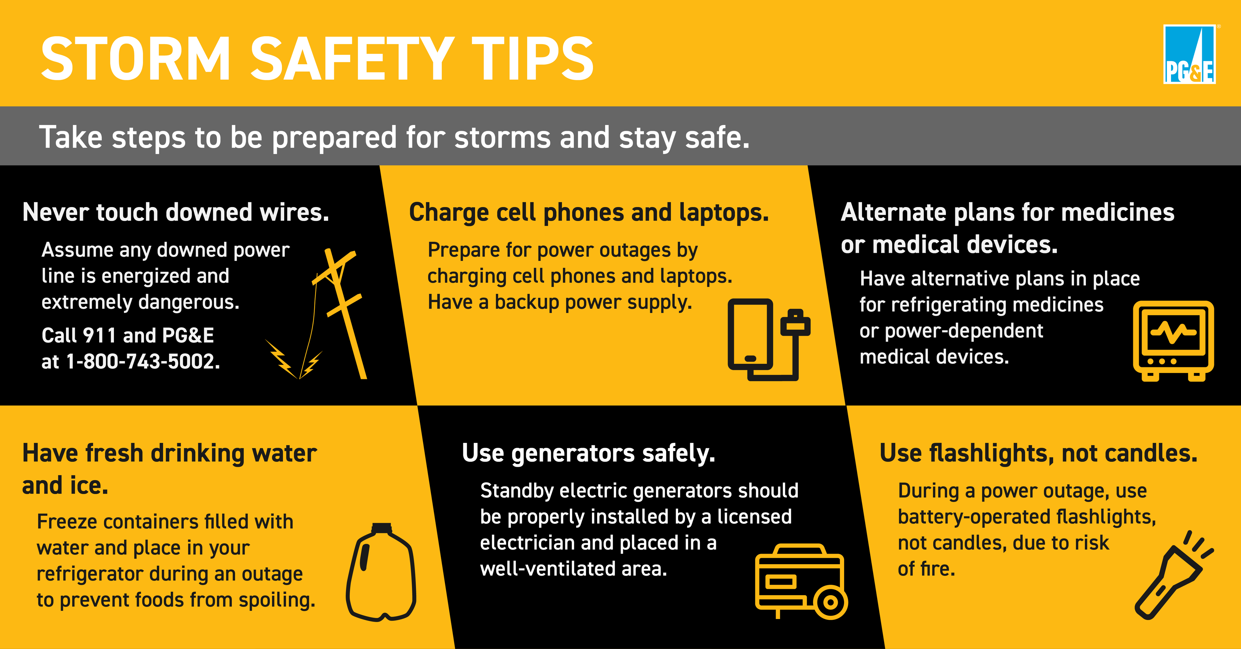 To prepare for any power outage, here are some recommended essentials to  ensure your safety during any power outage. ⚡ All with the Remax…
