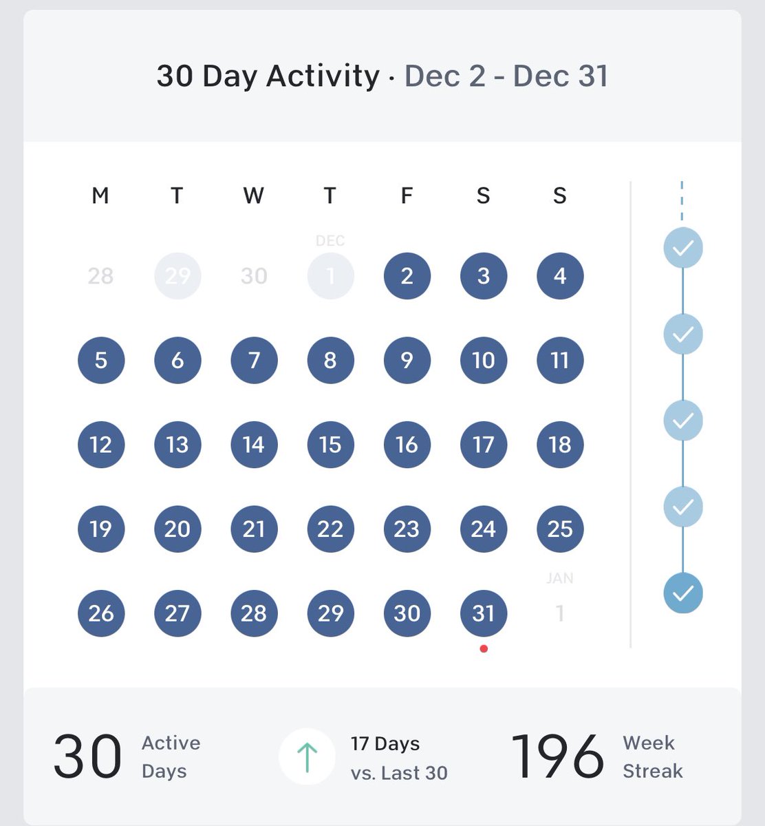 Caroline Fairchild tweet media