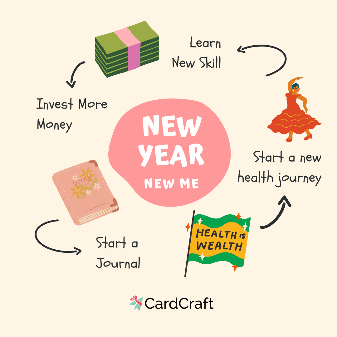CardCraft tweet media