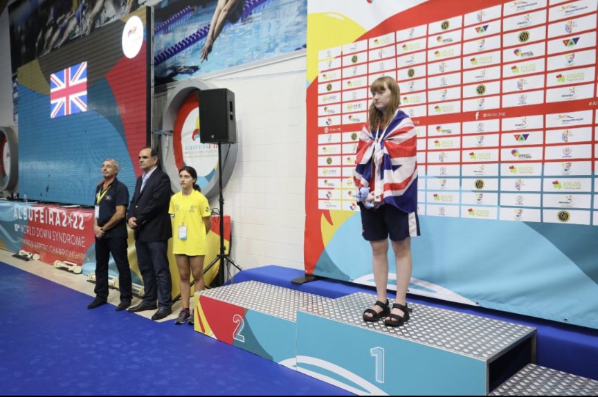 That's a wrap on 2022 🥳 I had a great year of #swimming there have been highs and lows and I learned a lot.Looking forward to 2023 thank you for everyone supporting me <a href="/RichmondDales/">Richmond Dales ASC</a> <a href="/DSSGB1/">DownSyndromeSwimmingGB</a> <a href="/britdsswimchamp/">British Down Syndrome Swimming Championships</a> <a href="/asanortheast/">Swim England North East</a> <a href="/tynemet/">TyneMet College</a> <a href="/cafebeamncl/">@CafeBeamNcl</a> <a href="/SportNewcastle/">Sport Newcastle</a>