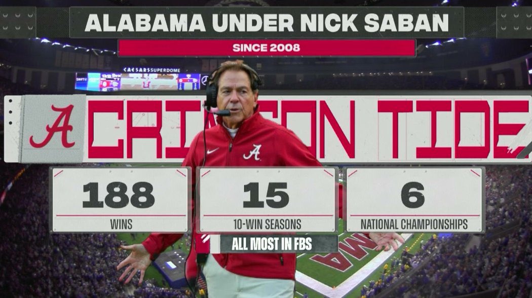 The greatest to ever do it. #RollTide