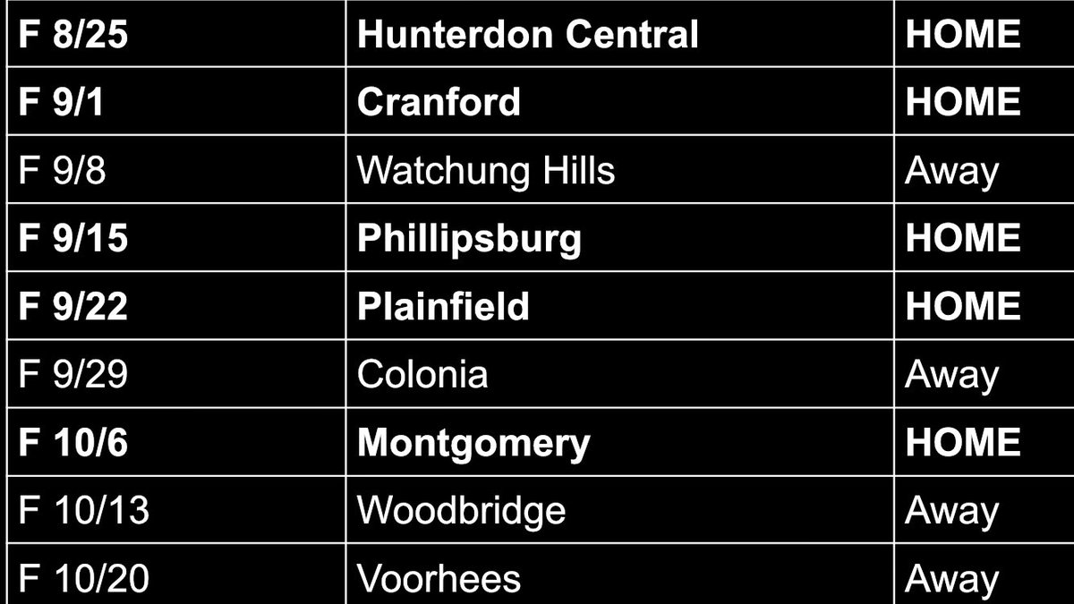 Tyler Anderson tweet media