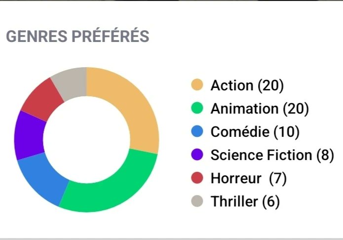 Superpupuce59 tweet media