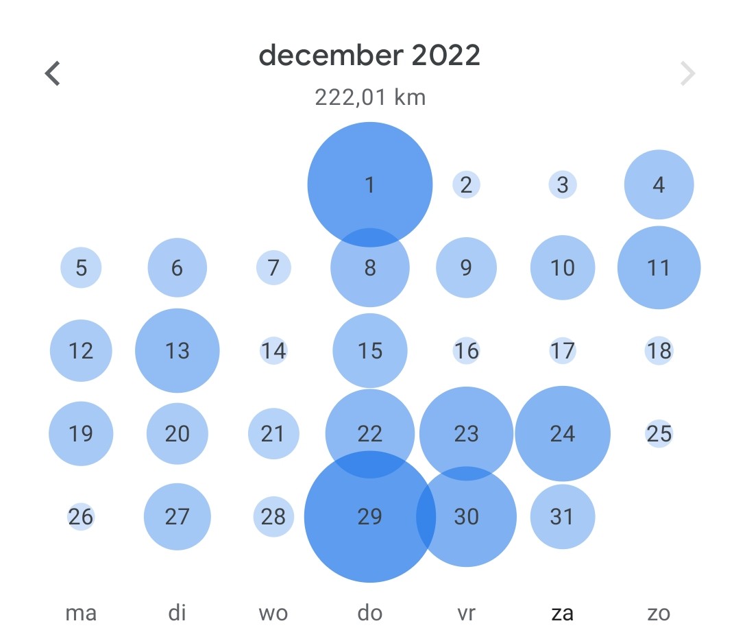 Trish582's tweet photo. Constant banging of fireworks going on here, fed up with it alreadyโน๏ธ. In other news: I finished #DiscoDancingDecember with a monthly total of 222 kilometers๐ฅณ. Anyone thought of a # for January yet๐? https://t.co/ZGOvTRrTOD
