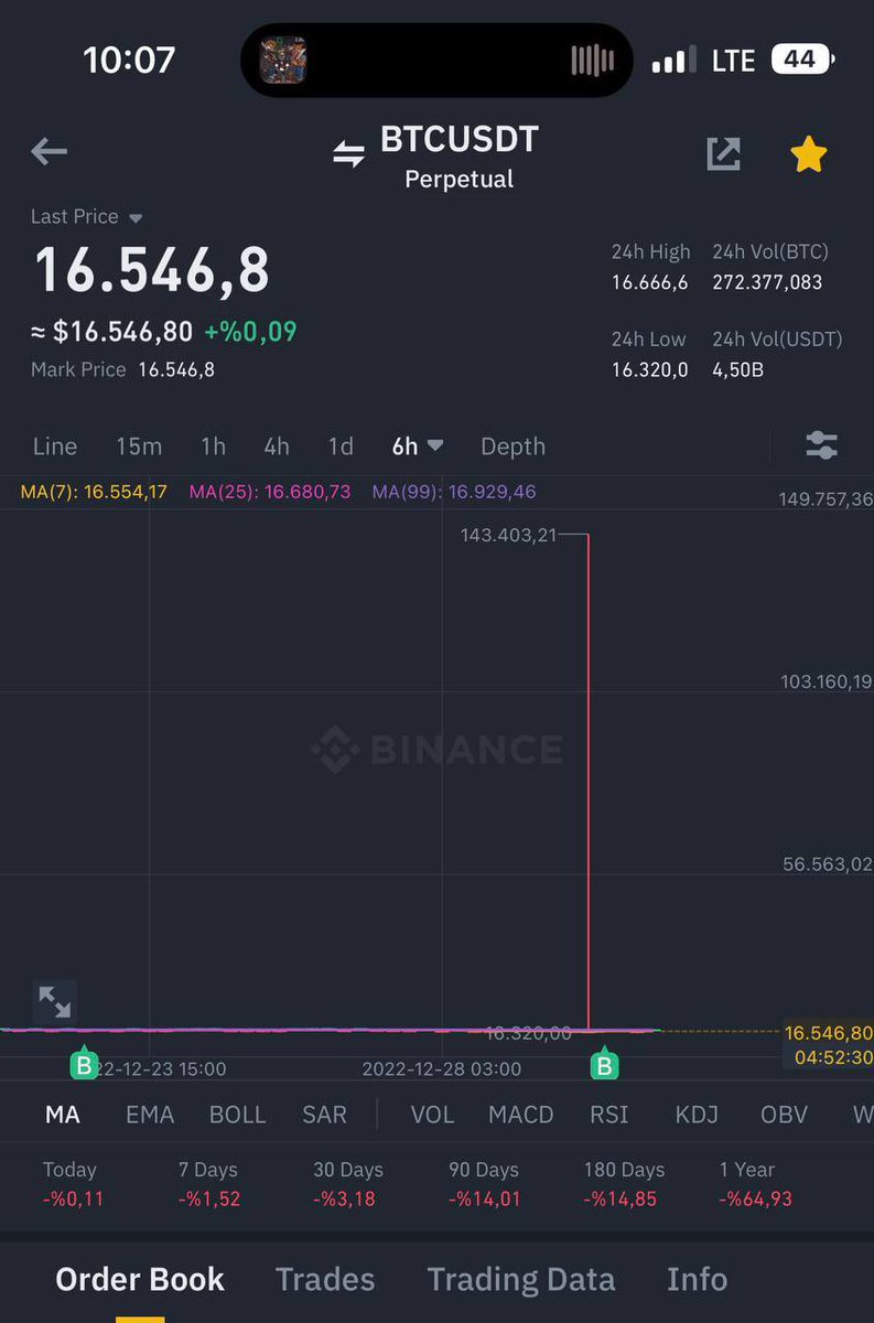 Carl Moon 🌙 tweet media