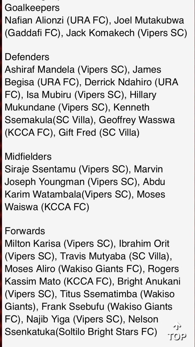 CephasTendereza's tweet photo. #UgandaCRANES travelling team to #Tunisia https://t.co/fWlgpIHJ2n