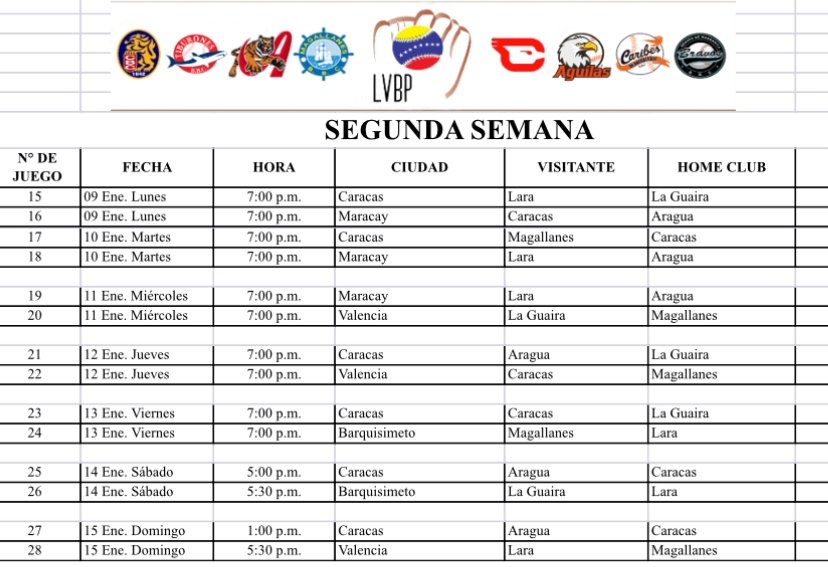 guille94's tweet photo. Calendario completo del Round Robin 2023. 

Tiburones vs Leones 
Tigres vs Magallanes 

La primera jornada este 02-01 https://t.co/97bWj32PDL