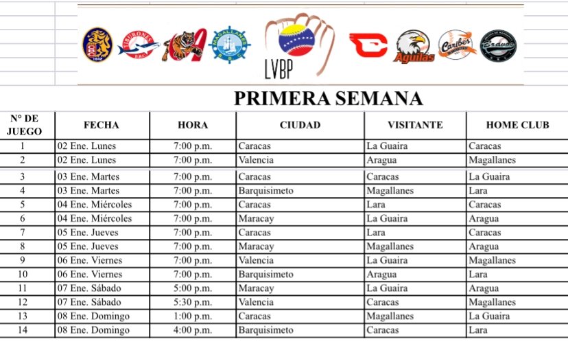 guille94's tweet photo. Calendario completo del Round Robin 2023. 

Tiburones vs Leones 
Tigres vs Magallanes 

La primera jornada este 02-01 https://t.co/97bWj32PDL