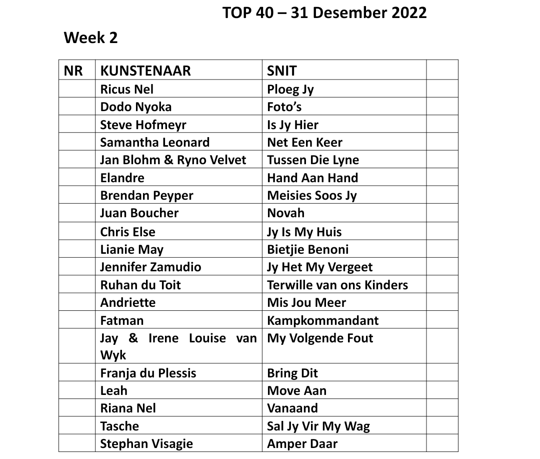 Bosveld Stereo 107.5 tweet media