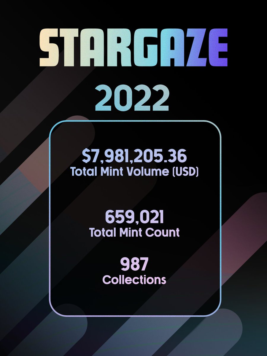 Stargaze ✨🔭 tweet media