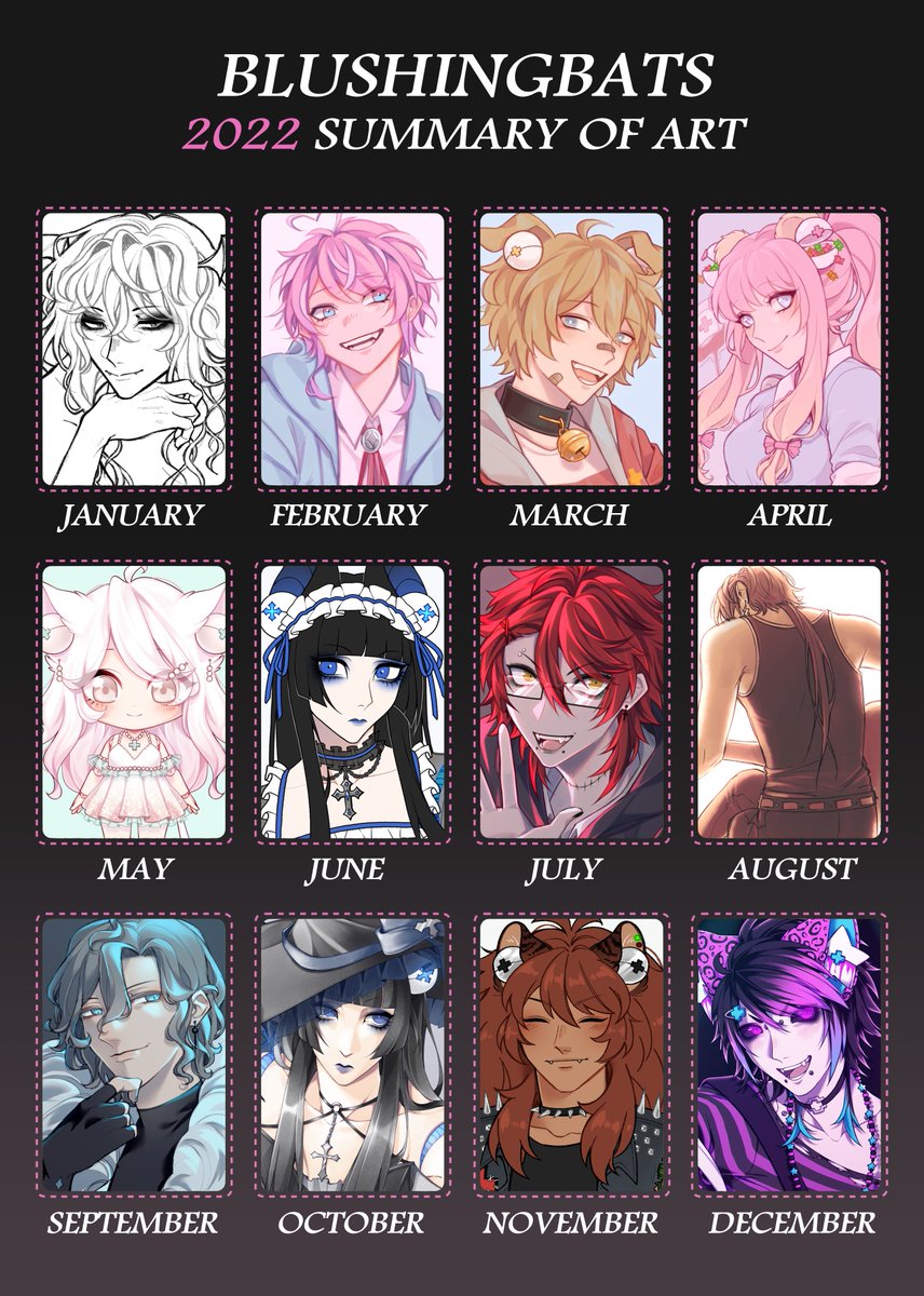blushingbats's tweet photo. HUGE goal of mine next year is to get out of this depressive slump and start posting my art on social media again, so hello :} Here's my 2022 Summary of Art!! https://t.co/A1CrNxYDYO