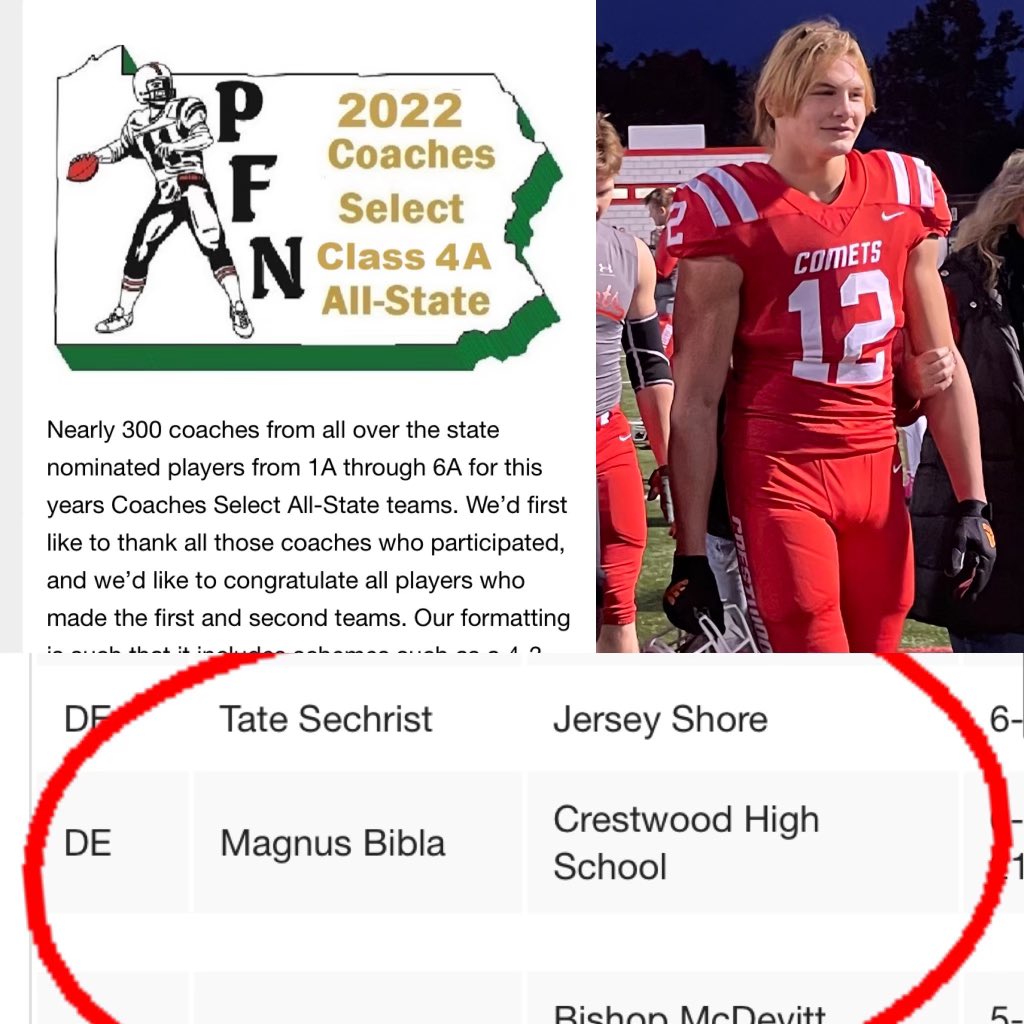BiblaMagnus's tweet photo. Im humbled and thankful to be selected as First Team All State Defensive End for PA WRITERS &amp; PA COACHES lists #canthidehardwork @PaFootballNews @CometsFootball2  @coach_cristobal @CoachGribbin @GregSchiano @WillJohnson_6 @nickfiacable24 @CoachEPratt @SportsByBLinder @CoachByham https://t.co/Q7zDqLYFuu