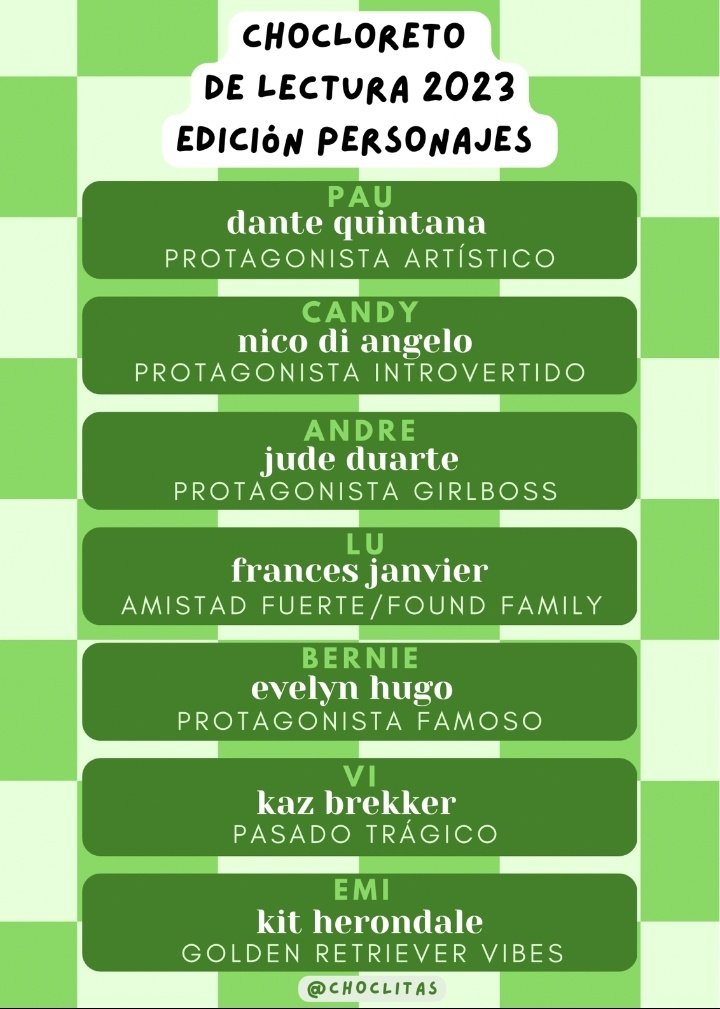 QuintanaLover's tweet photo. Hilo del reading challenge choclito (personajes) @chocIitas https://t.co/0wSO1HbBaH
