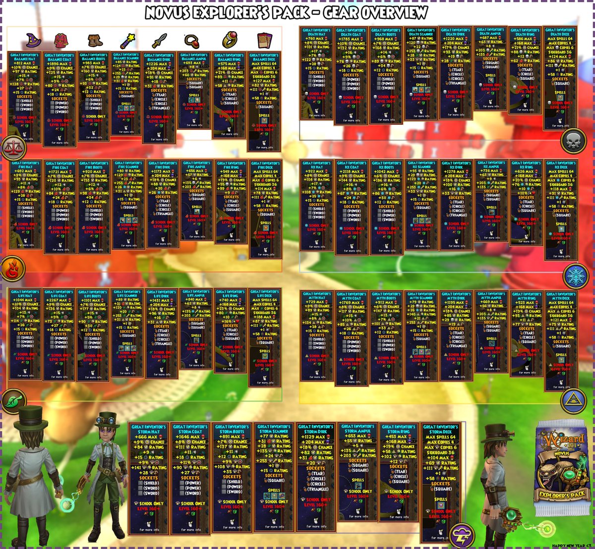 Wizard101 Spoilers🎄 on Twitter "Hi all! Here is all the new [Great