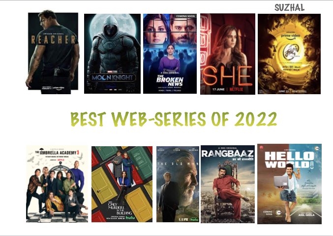 Film Report Card - FRC (Your Movie 🎥 My Review✍️) tweet media