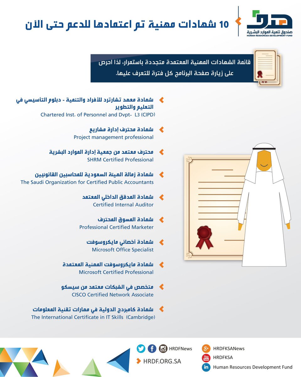 عبدالعزيز المهباش on Twitter: "هنا الشهادات الاحترافية المدعومة من
