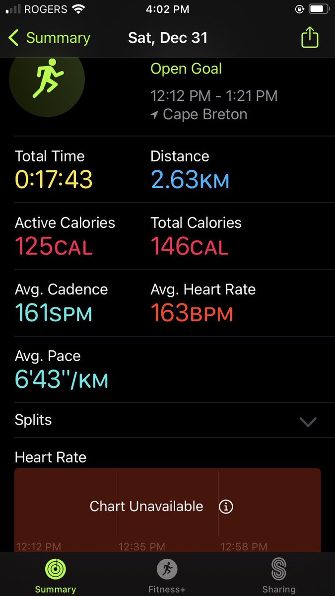sncica's tweet photo. Had a short run in beautiful Sydney to say goodbye to 2022!HappyNewYear #running #HappyNewYear2023 🏃‍♀️ https://t.co/99963yRhck