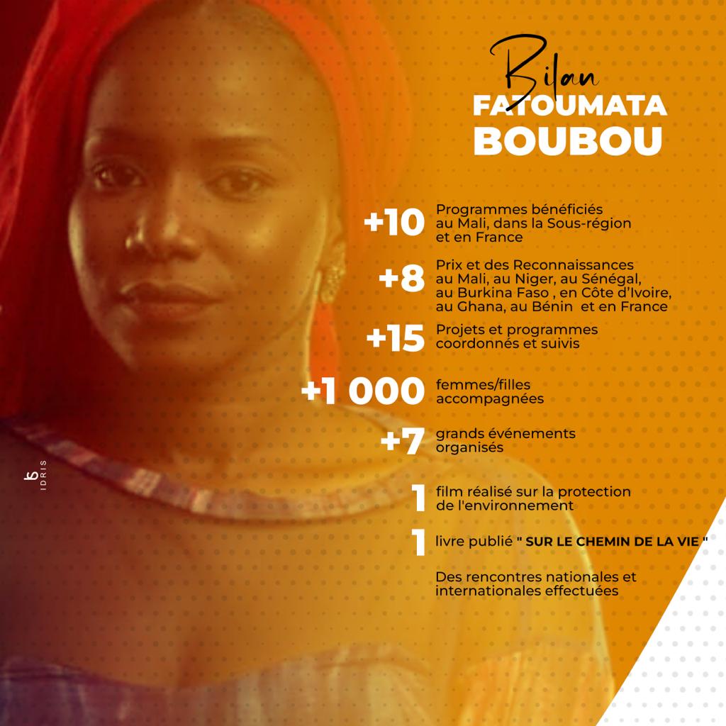 𝗕𝗜𝗟𝗔𝗡 𝗣𝗢𝗦𝗜𝗧𝗜𝗙 

#fatoumataboubou 
#damedeterrain 
#JeunesseEngagée 
#HappyNewYearToAll