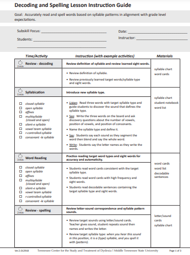 In keeping w/instructional routines to close out 2022, check out the A-M-A-Z-I-N-G instructional routines/guides for PA, Phonics, Spelling, Decoding, LK,  &amp; Fluency from the Middle TN Center for Dyslexia (&amp; their other fantastic resources). mtsu.edu/dyslexia/instr… @DyslexiaMTS