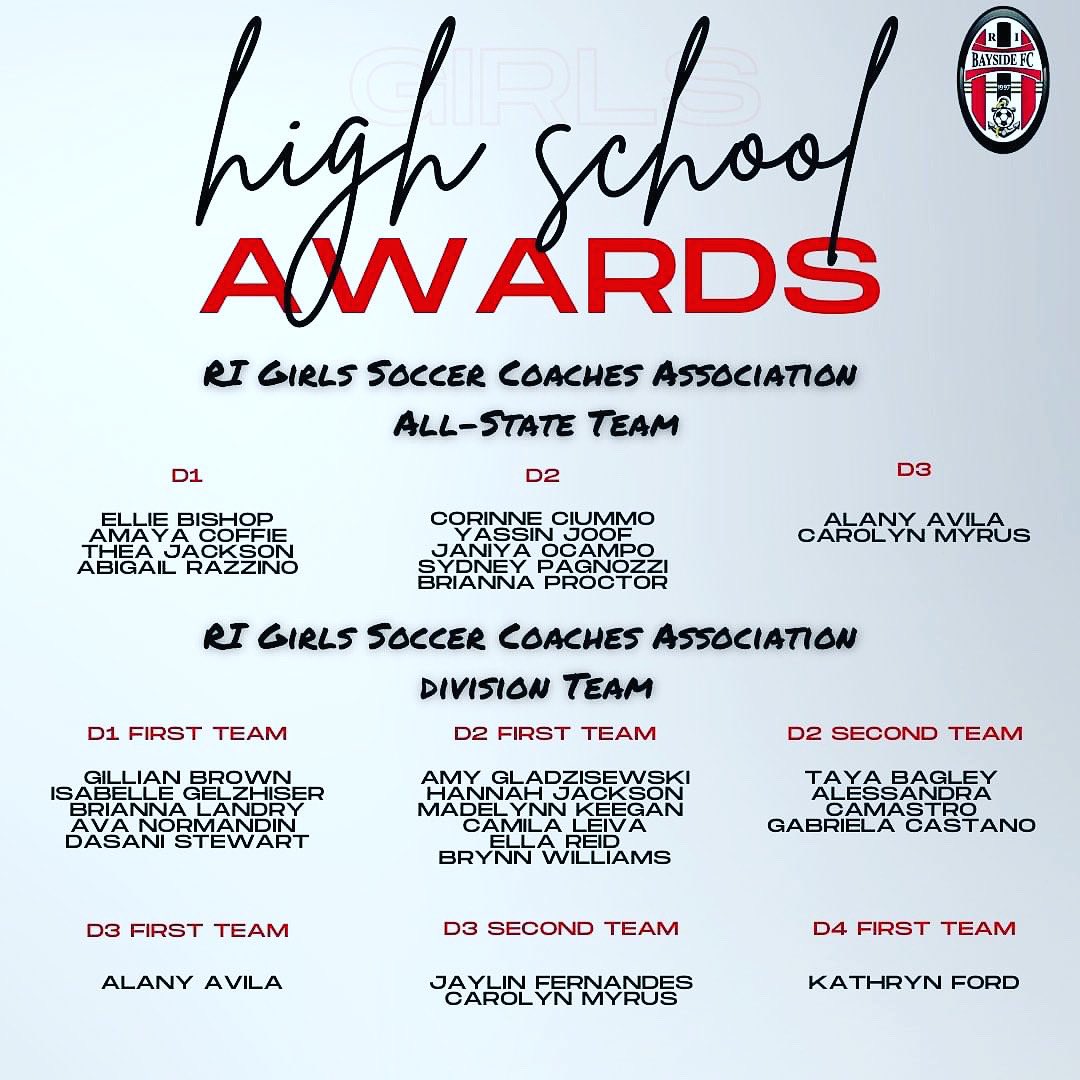 RISoccerNews's tweet photo. Great to see @BaysideFC_RI recognizing their High School players who won statewide awards! 🥇🫡 https://t.co/ftteOqi124
