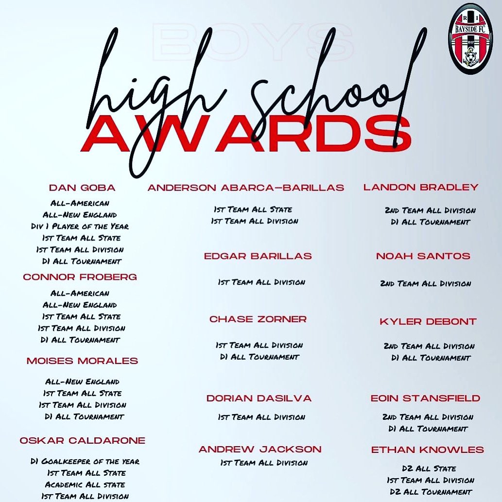 RISoccerNews's tweet photo. Great to see @BaysideFC_RI recognizing their High School players who won statewide awards! 🥇🫡 https://t.co/ftteOqi124