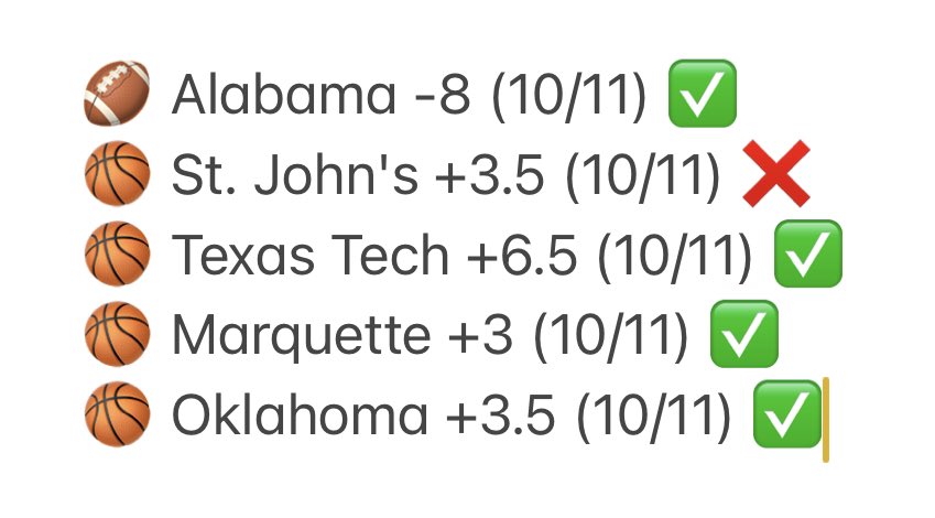 BennettWager's tweet photo. Just another day at the office.  😎 4-1 in the #FreePicks for the last round of #2022WrapUp for #GamblingTwitter !  Stay tuned for an awesome 2023!  🥂 https://t.co/AozPYa4lc9