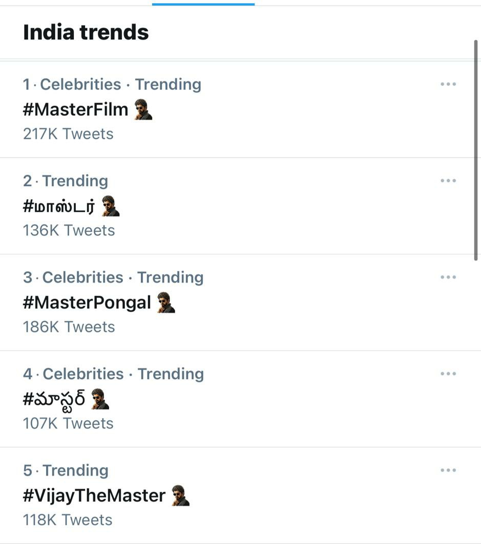 kingofkwood's tweet photo. #2YearsOfMasterEmoji
#MasterFilm
#MasterPongal
#மாஸ்டர்
#మాస్టర్
#VijayTheMaster
#Master #MasterEmoji
@actorvijay #Varisu | #Thalapathy67 https://t.co/8N8uBOh978