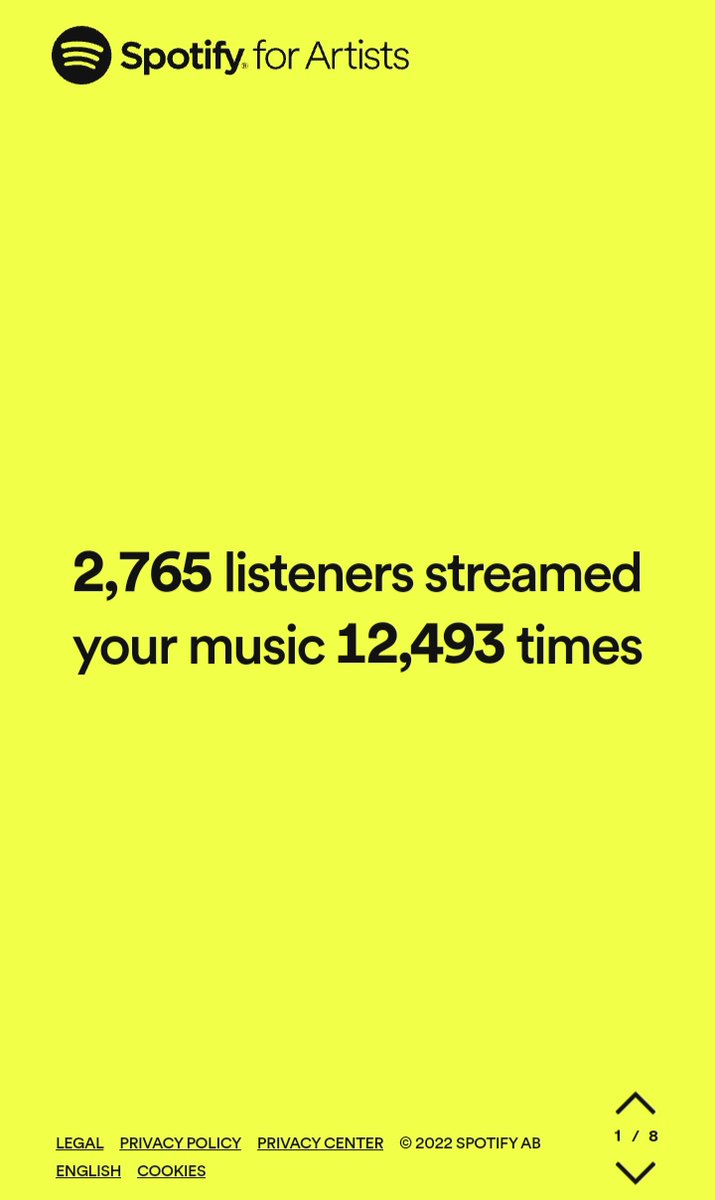 grim_cloudy918's tweet photo. My 2022 Spotify Wrapped left me in awe. I truly appreciate y'all and 2023, I'll be giving y'all a whole lotta good music I promise.
Special thanks to @Dittomusic for distributing my music and getting it to platforms that I never imagined that my music would ever be on
918🖤 https://t.co/1XXVVLosuN