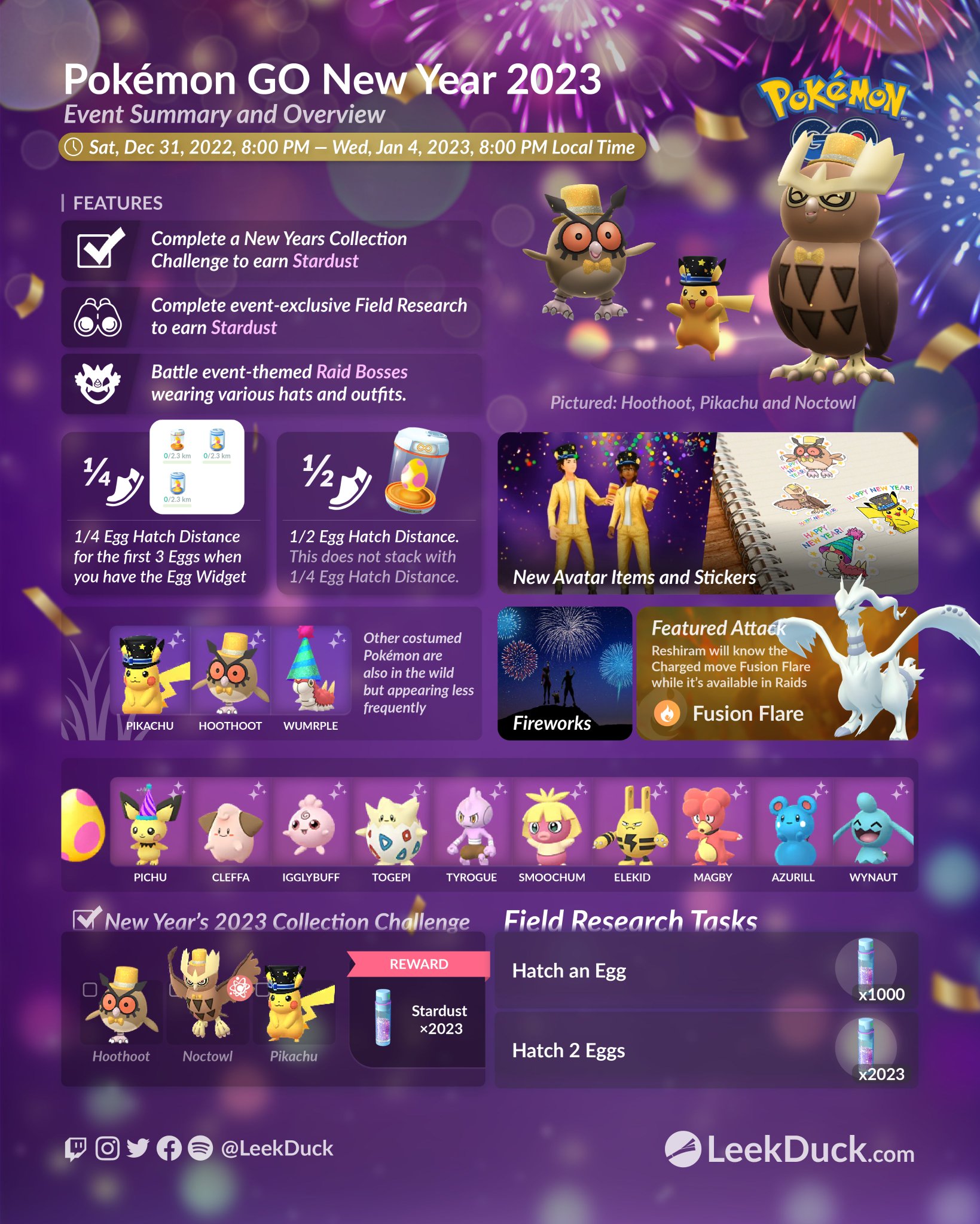 Spring Event 2020 - Leek Duck  Pokémon GO News and Resources