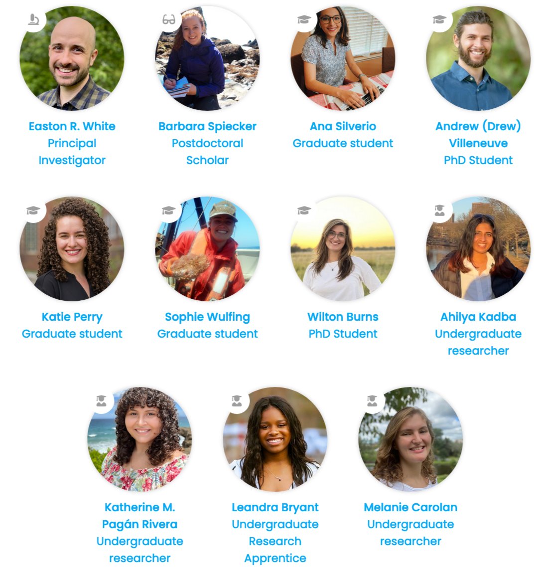 I'm really proud of the lab (<a href="/QuantMarineEco/">Quantitative Marine Ecology Lab at UNH</a>) this year! New grants, published papers, + some really cool science. I'm really thankful for the great team we have here <a href="/saltzyy/">Daniel Garza</a> <a href="/SeawardScience/">Wilton G. Burns</a> <a href="/SophieWulfing/">Sophie Wulfing</a> <a href="/Aqua__Ana/">Ana 🐟 (she/her)</a> <a href="/ulva_jelly/">Barbara Spiecker</a> @Villeneuvesci and others

quantmarineecolab.github.io/team/