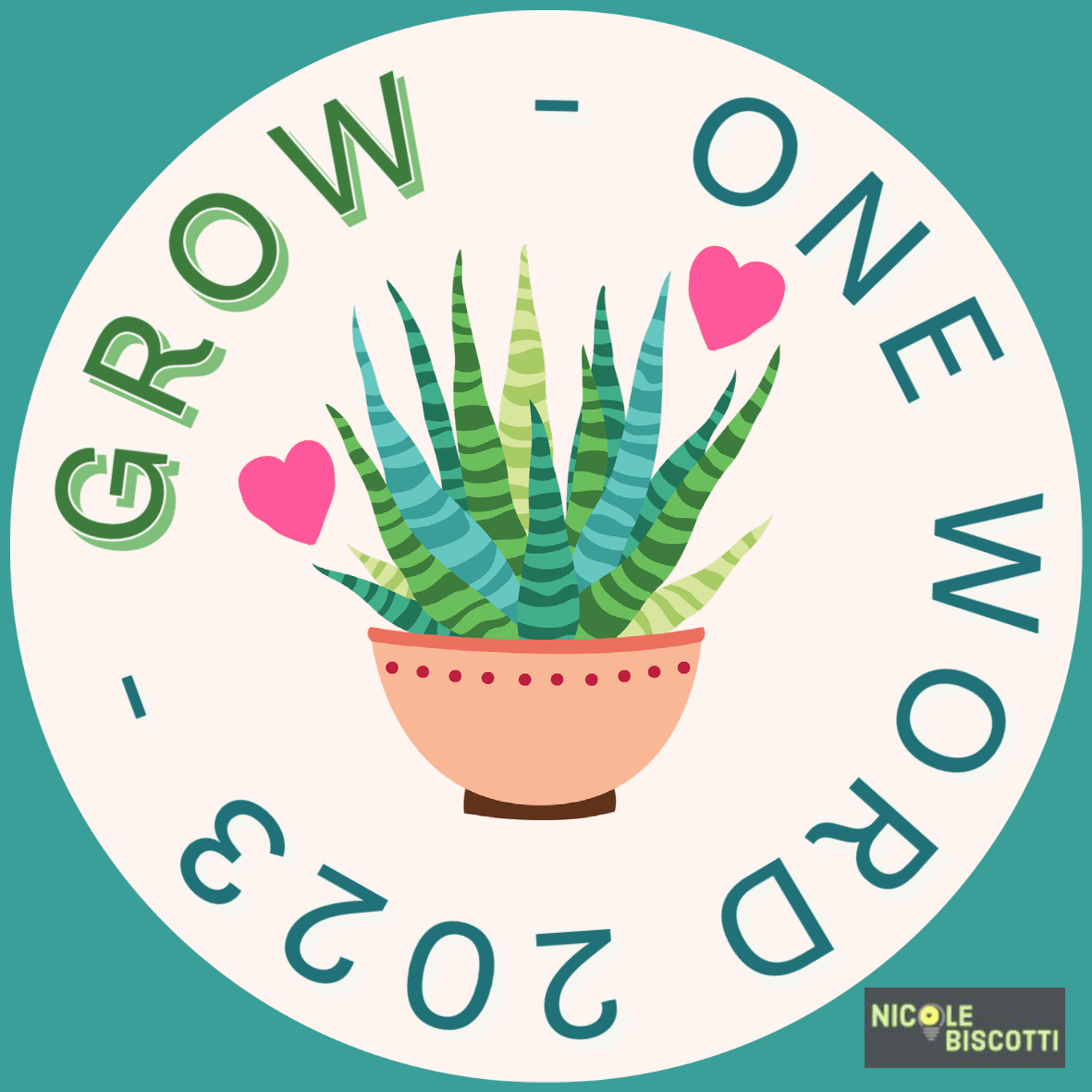 Nicole Biscotti, M.Ed. 🧡 tweet media