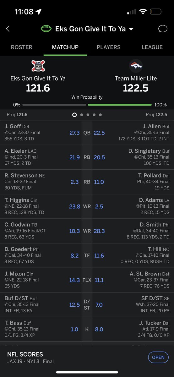 mattringler_'s tweet photo. @AustinEkeler @TrophySmack @AustinEkeler appreciate you being the heart and soul of my team for the last two years… all I needed was another 5 yard catch to go to finals 😭 obviously you were a high note of the week, but you were my last hope. Thank you for your service, and let’s get it next year! ✊🏼🤘🏼 https://t.co/fHOh2FkKaC