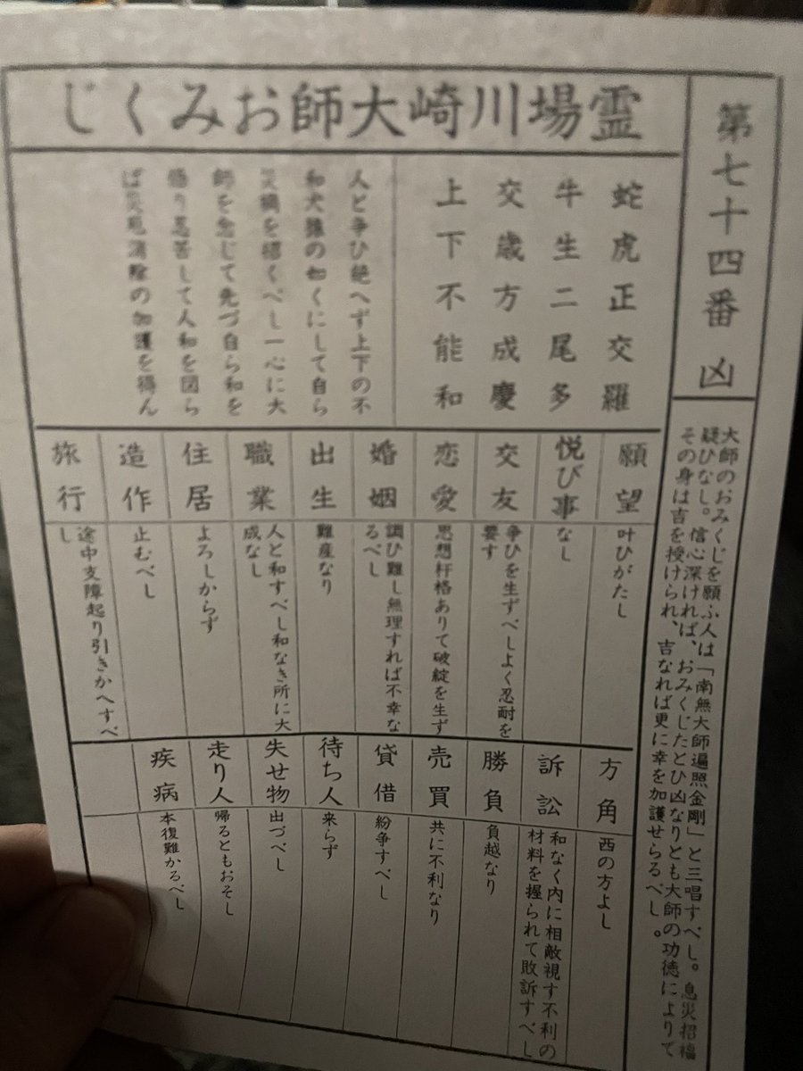 bayato_'s tweet photo. 今年はたぶん運悪いよと言って川崎大師で引いたおみくじが凶、そして3時間後に安房神社で引いたおみくじも凶これは逆にもってるね https://t.co/oyRdYhnWcK