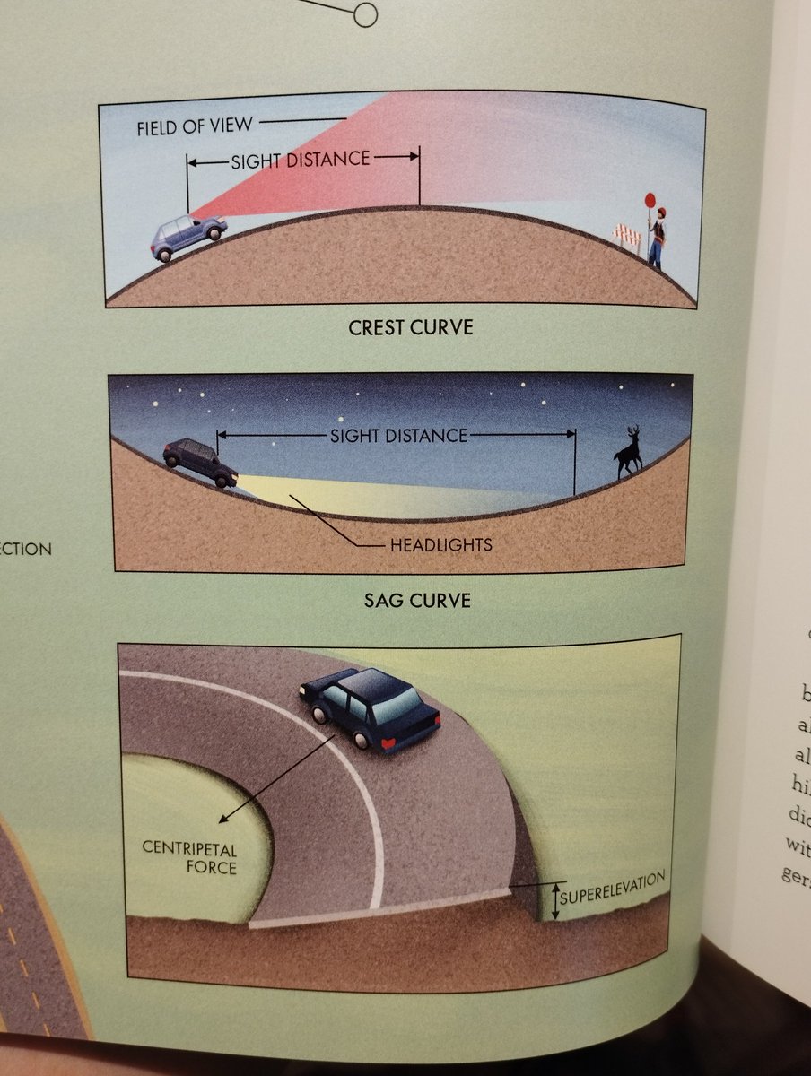 mafe_mindy's tweet image. Hola @HillhouseGrady, I got a copy of #EngineeringInPlainSight for Christmas!😊

It&apos;s giving me &quot;Building big&quot; and &quot;How things Work&quot; vibes. It&apos;s pretty cool.
I love the writing and the graphics... LOVE THEM!

How many of these do you think have made it to South America like mine?