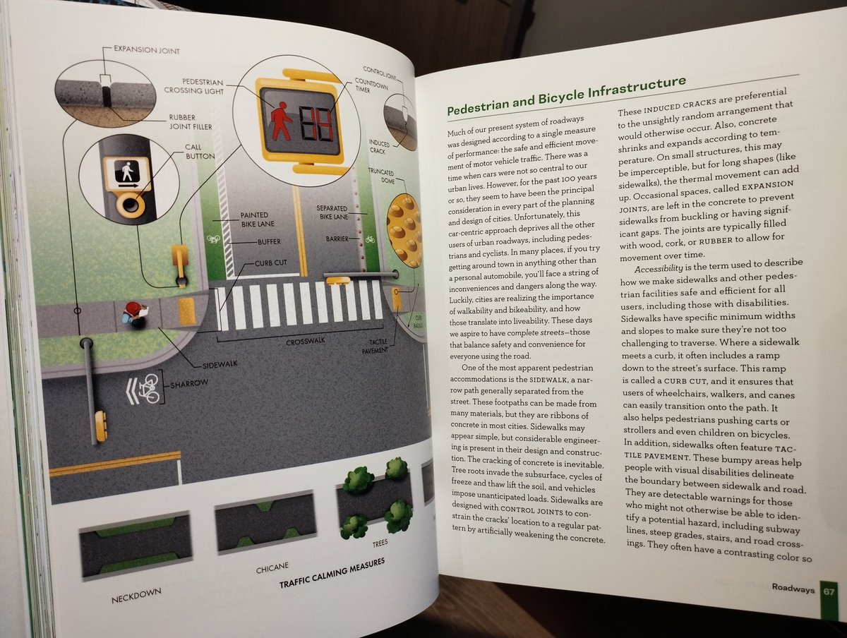 mafe_mindy's tweet image. Hola @HillhouseGrady, I got a copy of #EngineeringInPlainSight for Christmas!😊

It&apos;s giving me &quot;Building big&quot; and &quot;How things Work&quot; vibes. It&apos;s pretty cool.
I love the writing and the graphics... LOVE THEM!

How many of these do you think have made it to South America like mine?