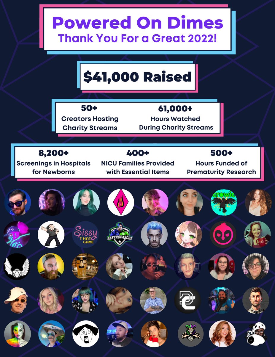 PoweredOnDimes tweet media