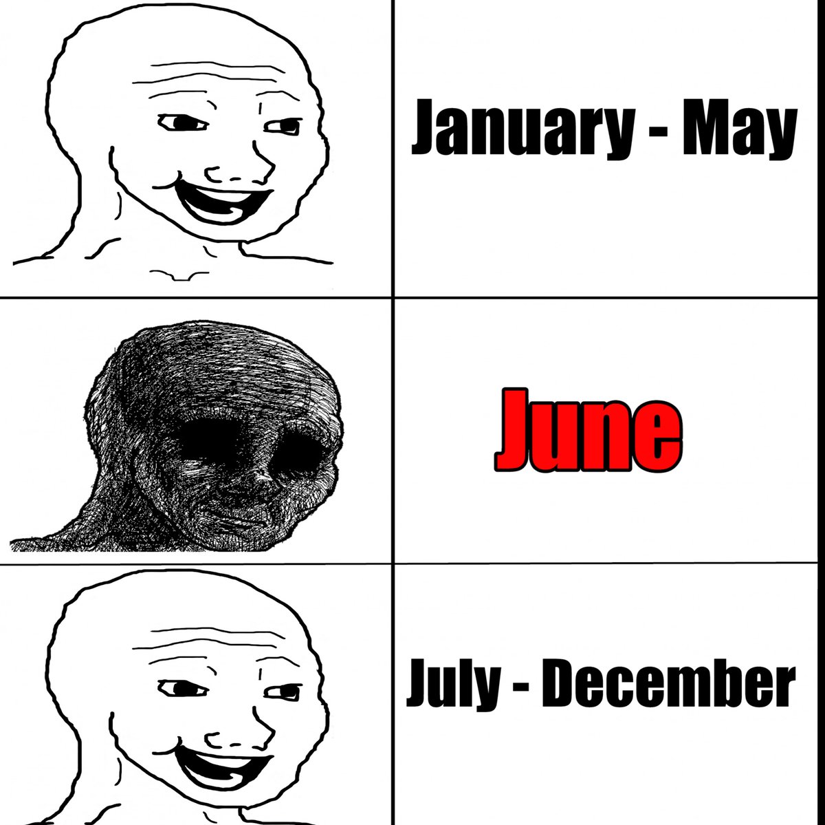 TheActMan_YT's tweet image. This is pretty much how 2022 went for me