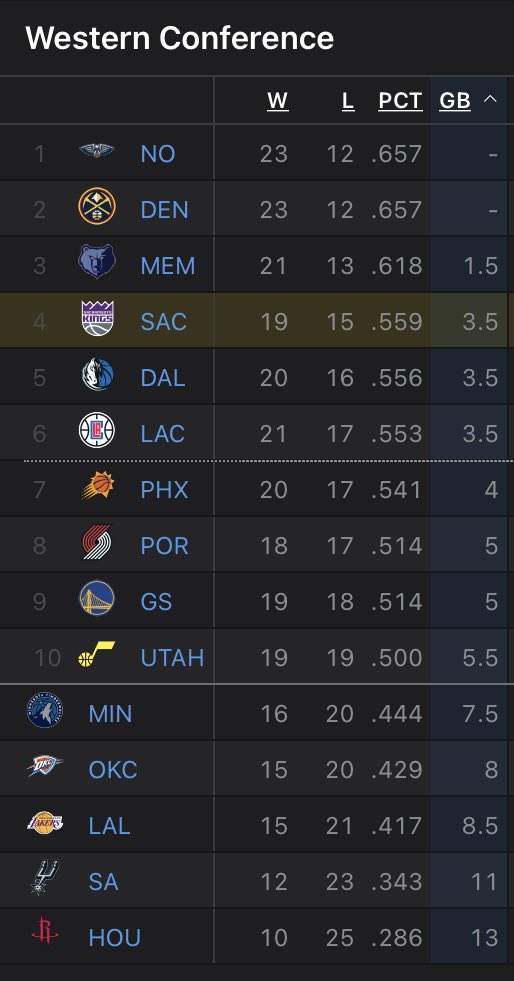KingsMuse tweet media