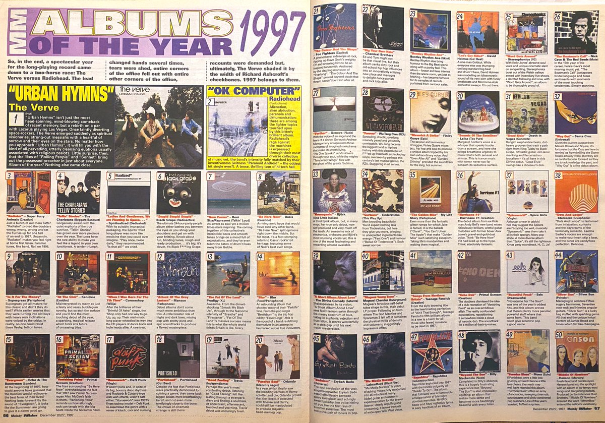 So here we go. I'm signing off 1997's year of 25th anniversary posts with the Melody Makers top 50 albums of the year.

If you only read one top 50 album chart this year then make it this one.

I've got 21 of them, how many did you buy?

Do you agree with the Maker's ranking?