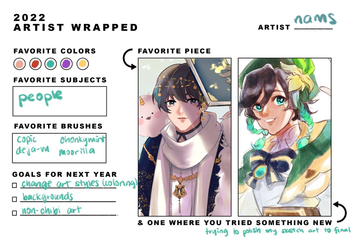 #2022ArtistWrapped #2022artsummary 

Putting these summaries together! I did my best this 2022 art-wise, and one realization at the end of this year is that I'd like to make some changes to my style in a direction that would make me happier.

💪 Let's fighto for 2023! 💪