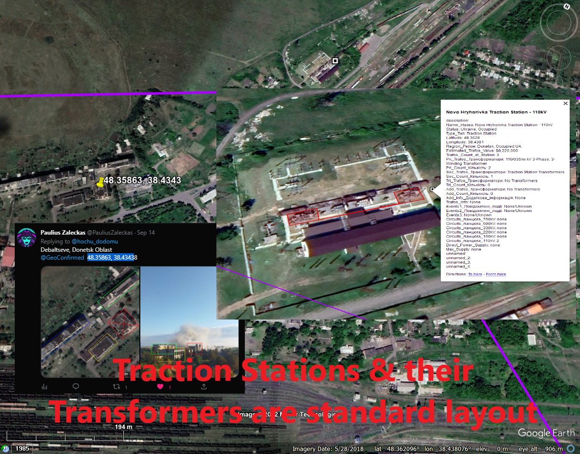 BruckenRuski's tweet photo. Sthg to keep a lookout for by everyone doing #geolocations as this nearby identification by @PauliusZaleckas was immediately adjacent to the traction station in this area.
In heavy use/industrial areas, they are every 15-25km of track & southern & eastern access are electrified. https://t.co/tc4f18dlTq