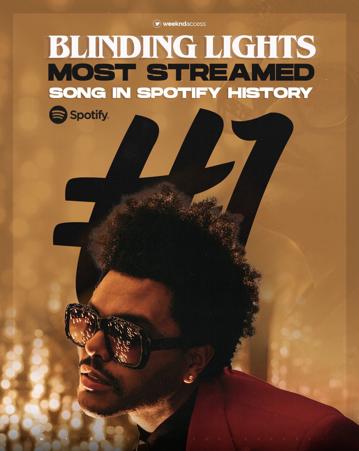 The Weeknd Access on Twitter: 'Blinding Lights' is officially the streamed song in Spotify https://t.co/7S1WfHZwpD" /