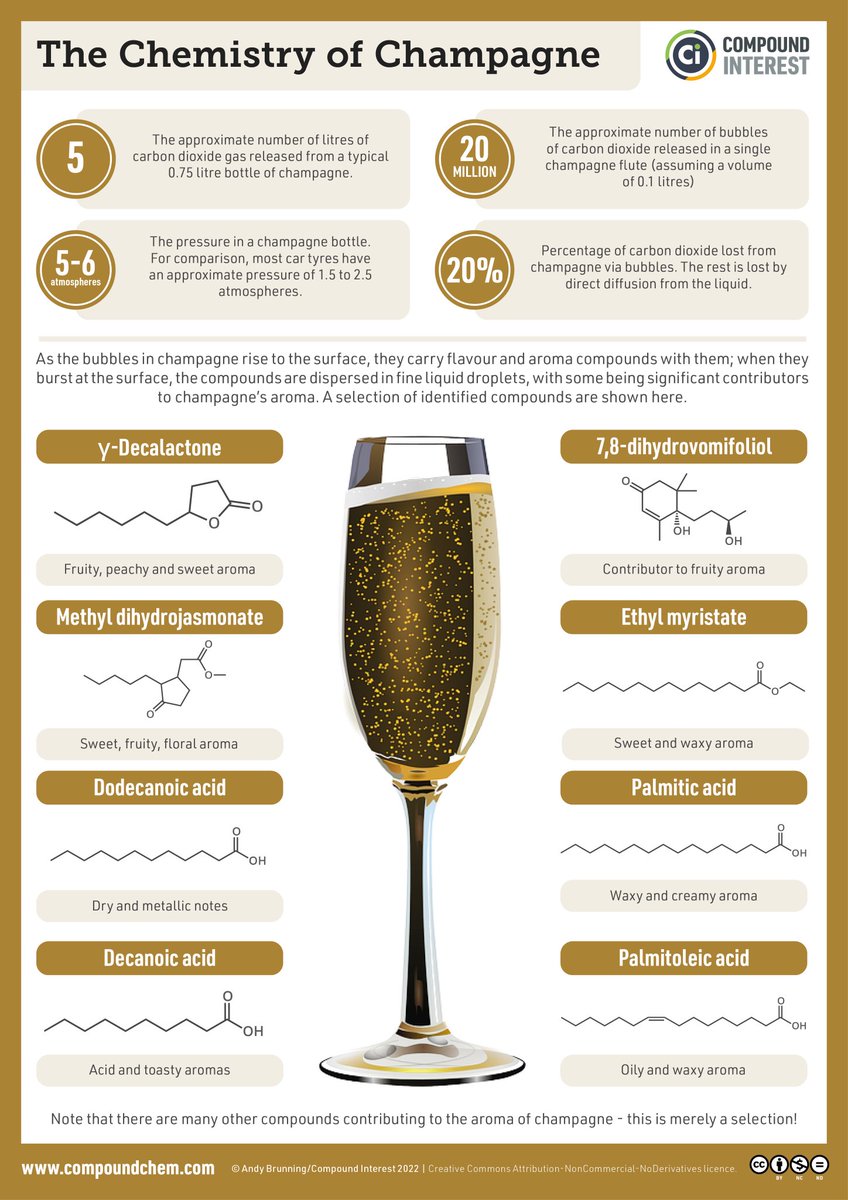 WarminsterChemists tweet media