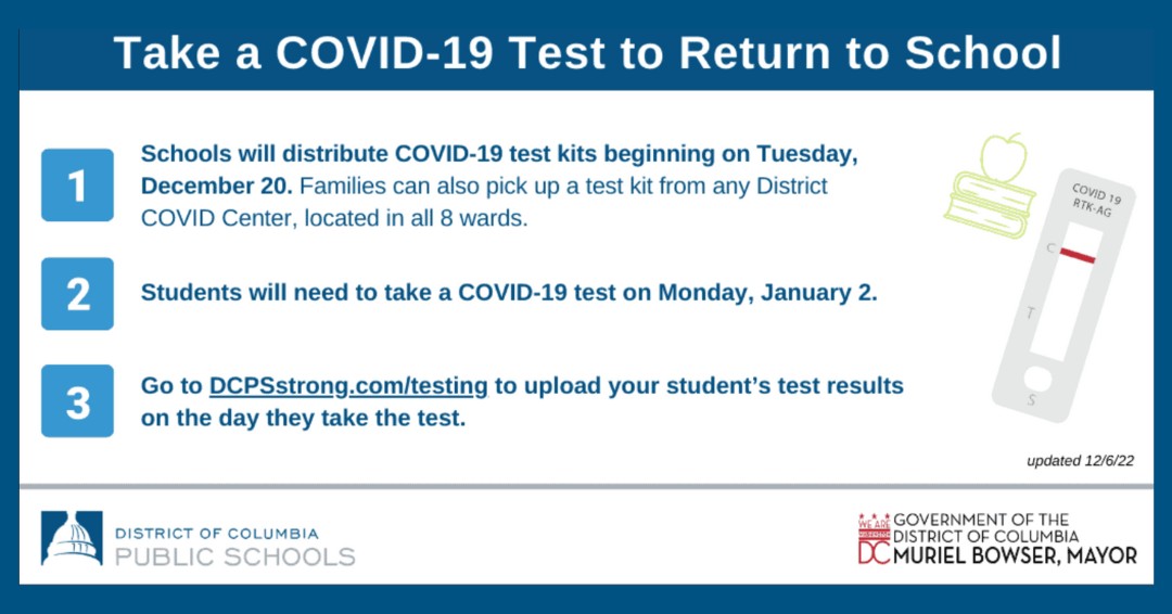 Hey Cobra Family!  Remember to take and submit your COVID-19 test results on January 2nd. Upload your results to dcpsstrong.com/testing.